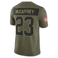 cheap jerseys
