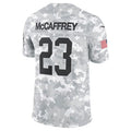 cheap jerseys