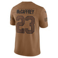 cheap jerseys